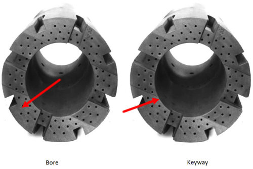 Bore and keyway